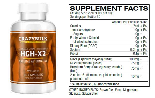 HGH supplement facts