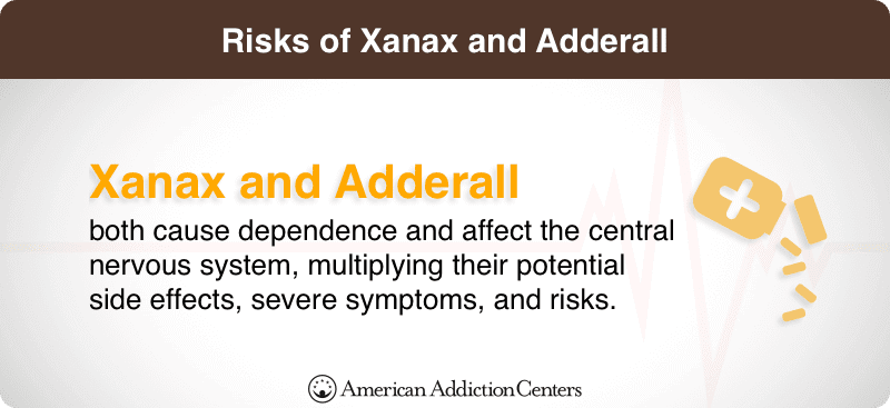 Adderall side effects described by American addiction Centers